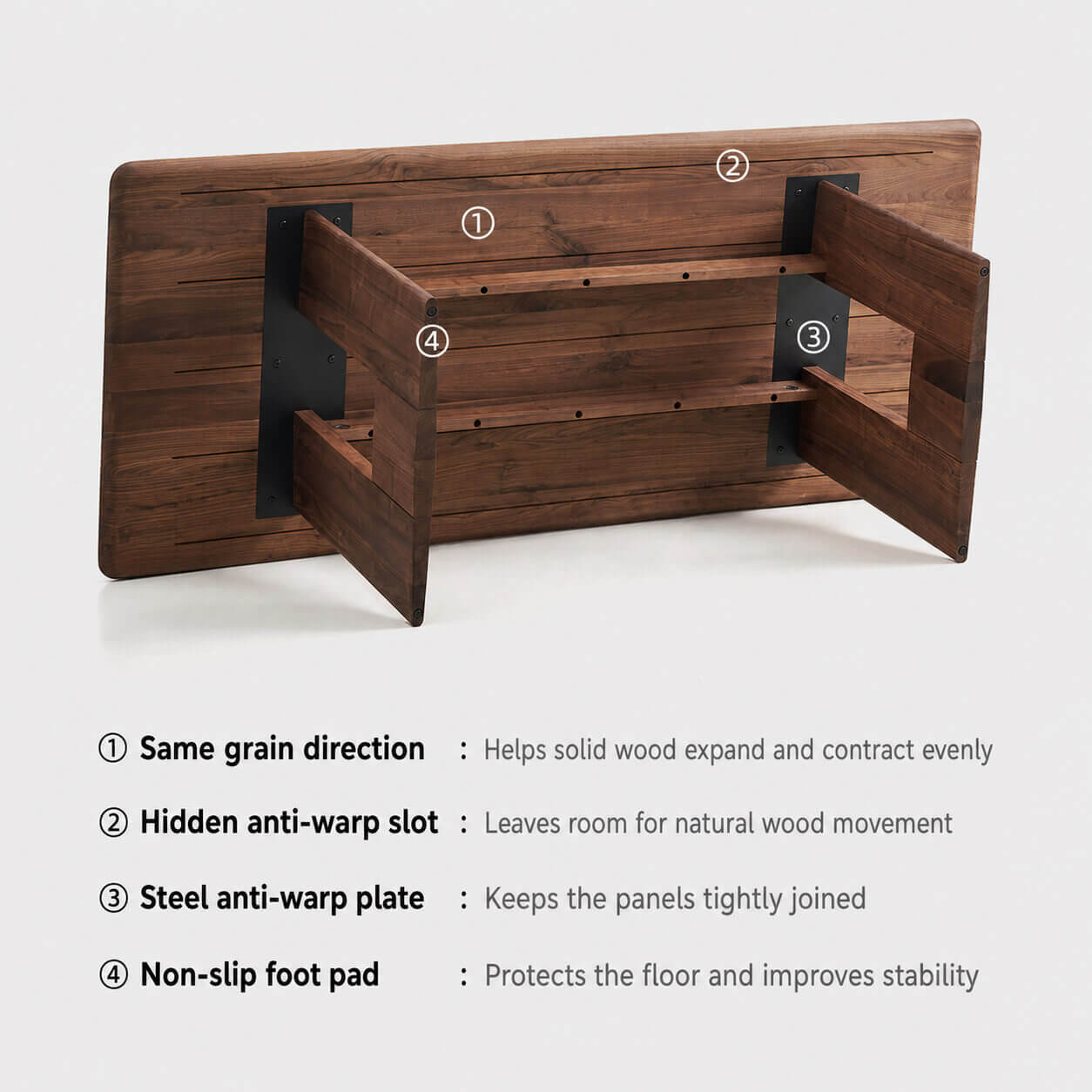 Construction Detail of Hudson Solid Walnut Dining Table